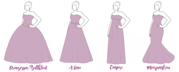 Bild zu Möglichkeiten von Brautkleidern - Prinzessin, A-Linie, Empire, Meerjungfrau